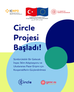 Circle