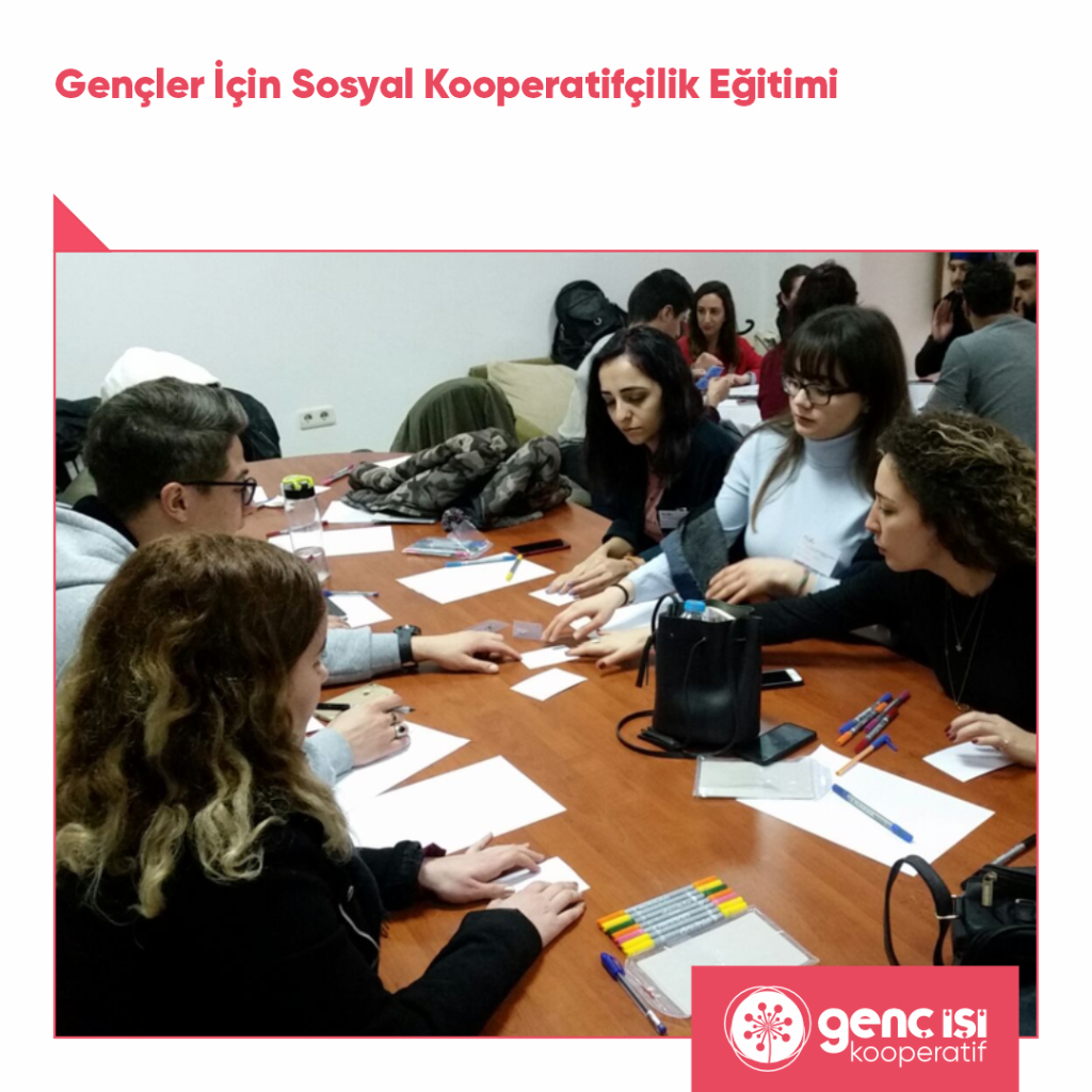 Gençler İçin Sosyal Kooperatifçilik Eğitimi