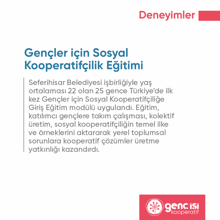 Gençler için Sosyal Kooperatifçiliğe Giriş Eğitimi