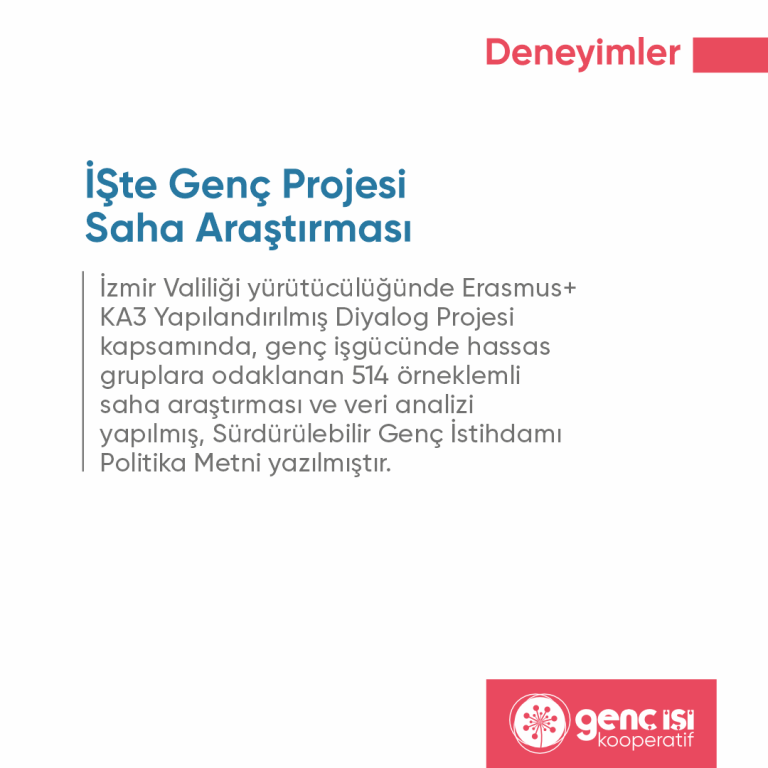 İŞte Genç Projesi Saha Araştırması